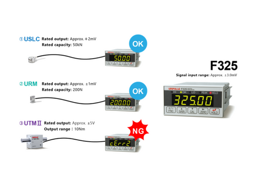 Why is it Important to Calibrate your Load Cell?