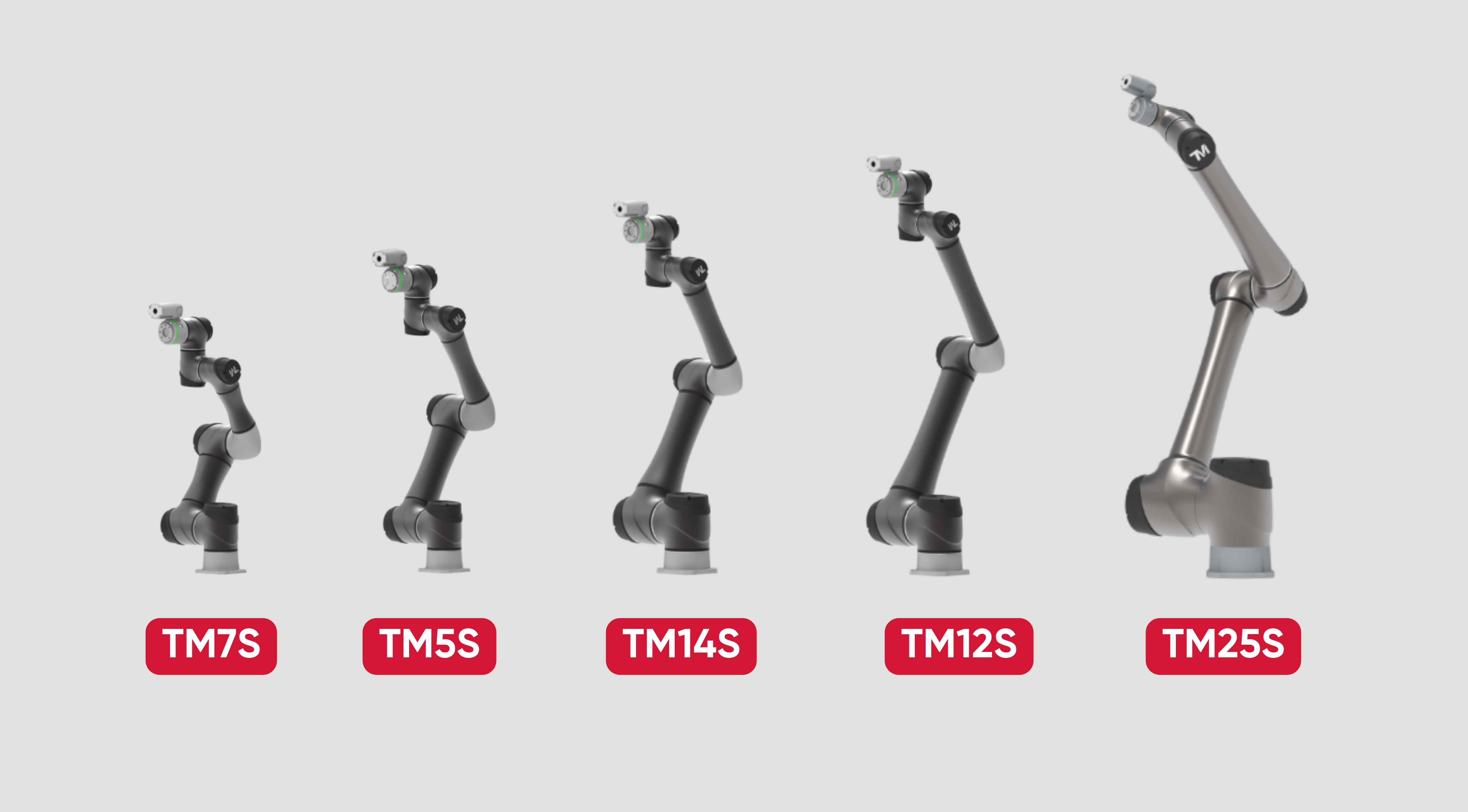 robot cộng tác ai techman dòng s tm7s tm5s tm14s tm12s tm25s